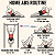 Post: Best belly fat loss show your six pack