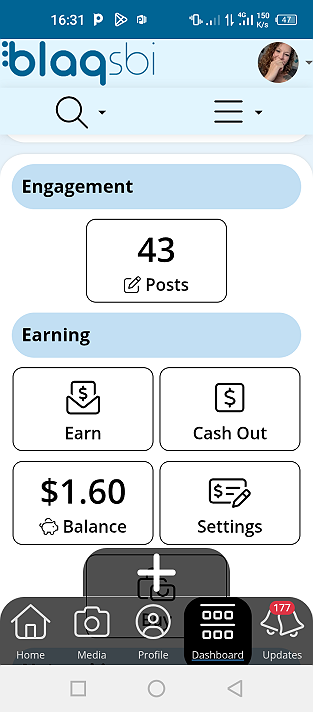 Dos it pay