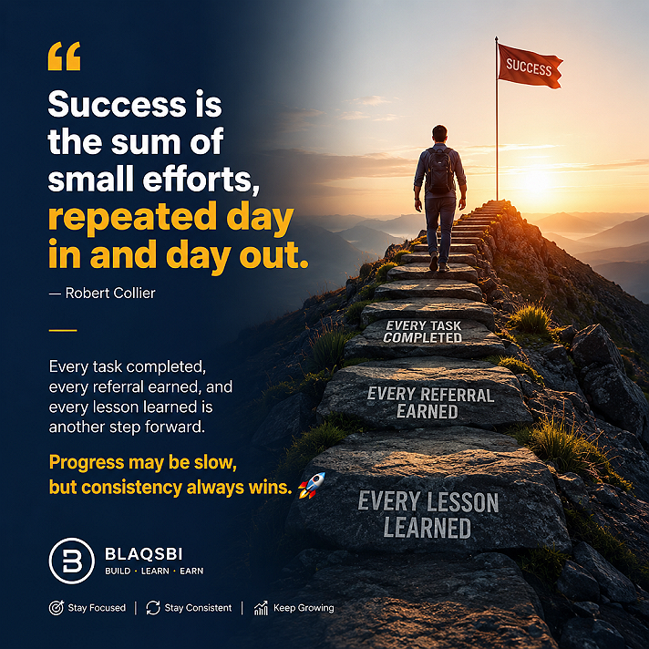 what is success? Success is the sum of small efforts, repeated day in and day out. — Robert...