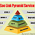 Post: IMPORTATION FOR BEGINNERS GUIDE This is a way of starting, there are a couple of popular sites...