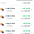 Post: Turning your $50 into hundreds of dollars on forex market is simple. You dont have to take the risk...